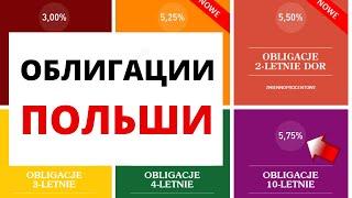 ОБЛИГАЦИИ Польши / Как инвестировать в облигации в Польше? / Инвестиции в Польше