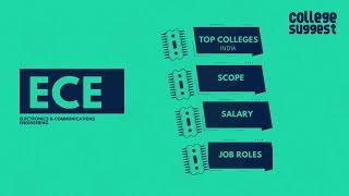 Electronics and Communication Engineering | Best Colleges | Job Trends | Salary | Recruiters