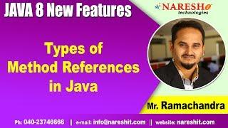 Types of Method References in Java | Core Java Tutorials | by Mr.RamaChandra