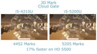 Intel HD 5500 vs HD 4400 - 3D Mark Cloud Gate