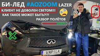 Aozoom Лазер Би-лед линзы Клиент не доволен Проведём ЗАМЕРЫ Xenon против Biled AMS Z12