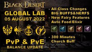 BDO Global Lab - Big Nerfs&Buffs - Warrior, Shai, Musa Nerfed - All Class Changes '05 August 2022'