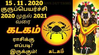 Kadaga rasi | Gurupeyarchi Palangal 2020 to 2021 | Cancer | கடகராசி | குரு பெயர்ச்சி பலன்கள் 2020