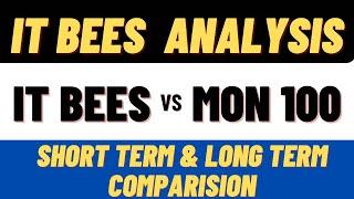 IT bees ETF analysis || IT bees ETF vs MON 100 ETF which is best for short term and long term