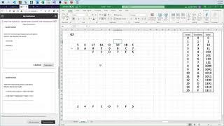 CIS2420 - Microprocessor Assembly Language - Activity 03