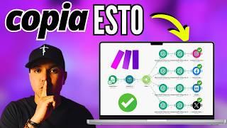 ¡Sistema de IA Crea Contenido Único para Redes Sociales a Diario! (100% Automatizado)