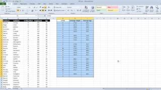 Transpose formula in Excel while retaining links to data