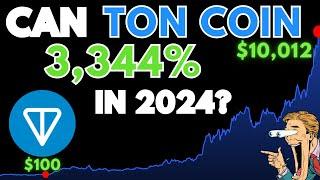 Ton Coin Crypto Price Prediction Ton Coin Price News Today