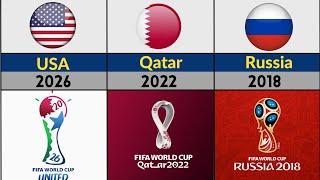  ALL HOST COUNTRIES FIFA WORLD CUP (1930-2026)