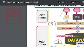 Power BI (Fast Track) First Demo | 27 Dec 2023 | Vinay Tech