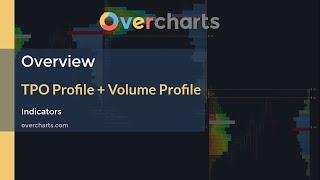 TPO Profile & Volume Profile together