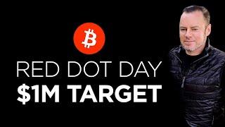 Bitcoin Red Dot Day - How BTC gets to $1M!