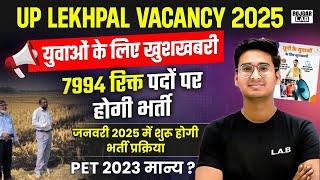 UP Lekhpal New Vacancy 2025 | UP Lekhpal Vacancy Latest News | UP Lekhpal Bharti 2025