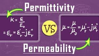 What is the Difference Between Permittivity & Permeability | Magnetism | Physics