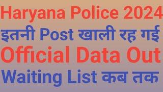 #haryanapolice2024 Haryana Police Waiting List Big Update इतनी Post खाली रह गई Waiting List कब तक।