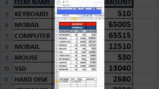 How To Use VLOOKUP Formula in Microsoft Excel | VLOOKUP in Excel Excel VLOOKUP #exceltutorial