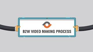 Our Process - Animated Explainer Videos | Broadcast2world