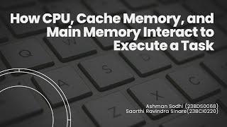 How CPU, Cache Memory, and Main Memory Interact to Execute a Task | Ashman Sodhi | Saarthi Sinare