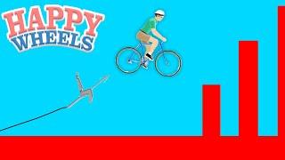 IL SEGGIOLINO MI HA SALVATO IL CU**! - Happy Wheels [Ep.187]