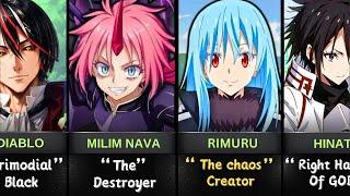 Legendary TITLES |  Tensura Characters Iconic Titles Revealed!