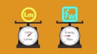 How To Understand Watts vs. Lumens