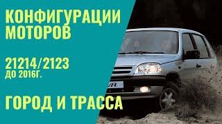 Разговоры за моторы. Двигатель 21214/2123 Нива/Шеви-нива для повседнева.