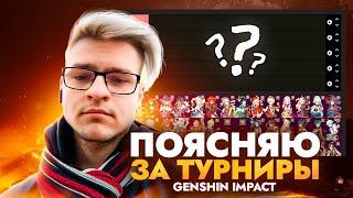 Как играют ЛУЧШИЕ БЕЗДНАБОТЫ? | Тирлист турнирных персонажей by Dze_n (Genshin Impact)