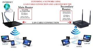 How to connect two routers in one network | With LAN Cable