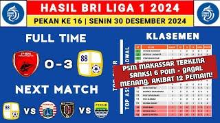 Hasil Liga 1 2024 - PSM vs Barito Putra - Klasemen Liga 1 2024 Terbaru Hari Ini - Liga 1 Indonesia