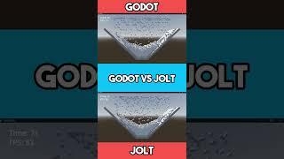 Use Jolt: The Best Physics Engine For Godot?