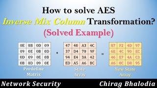 AES Inverse Mix Column | How to solve AES Inverse Mix Column | Inverse Mix column Solved Example