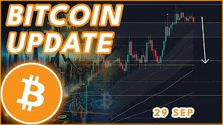 BE PREPARED FOR THIS! | BITCOIN PRICE PREDICTION & NEWS 2024!