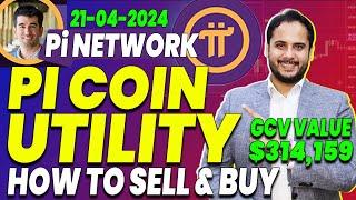 Pi Coin Utility | Pi Network Mainnet Launch | Pi Coin Price | Pi Coin News | Pi Coin Sell & Buy