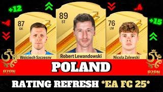 FIFA 25 | POLAND RATING PREDICITONS! (EA FC 25)  | FT. Zalewski , Lewandowski , Szczęsny ...
