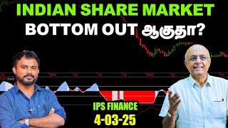 Coffee Day பங்கு விலை, 20% அதிகரிக்க காரணம் என்ன? | Share Market Update | Sensex | Nifty