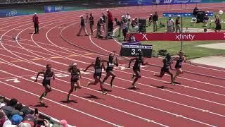 100m High School Girls Kenondra Davis 11.43  +1.5 Prefontaine Classic 2019