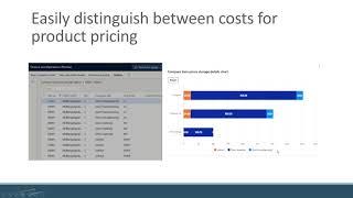 Dynamics 365 for Manufacturing Cost Accountants:  Distinguishing Costs for Product Pricing