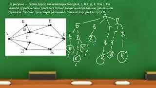 Итоговая контрольная 7 класс | ИНФОРМАТИКА