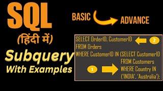 Subqueries in SQL | Correlated Subquery | SQL Tutorials in Hindi