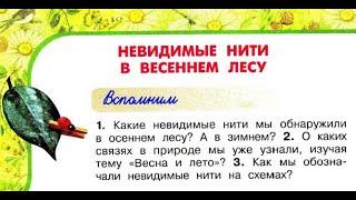 Окружающий мир 2 класс ч.2, Перспектива, с.90-93, тема урока "Невидимые нити в весеннем лесу"