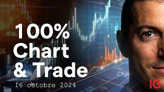  Chart & Trade  - Analysons les dernières tendances graphiques des marchés | A.Baradez - IG France