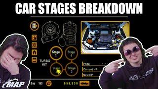 Stage 1, 2 and 3 Car Mods Explained