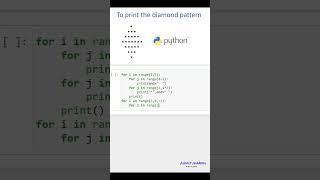 To print the diamond pattern in python