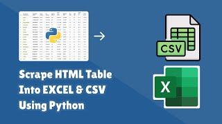 Python Project - Scrape Countries Population Data From an HTML Table into CSV and Excel Using Python