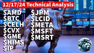 Technical Analysis: AMD, BTC, CELH, CVX, GME, HIMS, IP, JPM, LCID, META, MSFT, MSRT