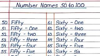 Number names 50 to 100 ||  Numbers in word 50 to 100 in English || Numbers spelling in English ||