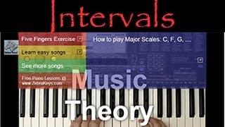 Whole Step and Half Step - Music Theory Free Piano Tutorial