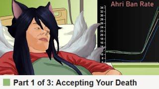 Full AD Ahri Boycott.exe