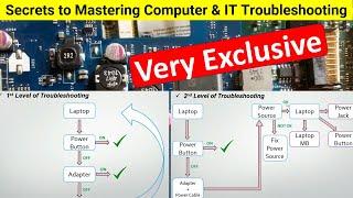 Secrets to Mastering Computer & IT Troubleshooting - Laptop motherboard repair