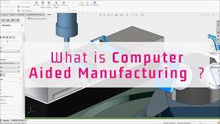 What is computer Aided Manufacturing  (CAM) ?